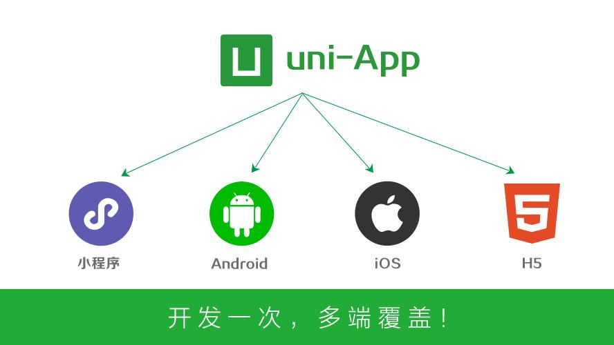 uni-app解决需要在app.json中声明permissionscope.userFuzzyLocation字段